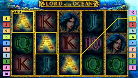 slot aparati online|Najbolji Online Slotovi u Srbiji .